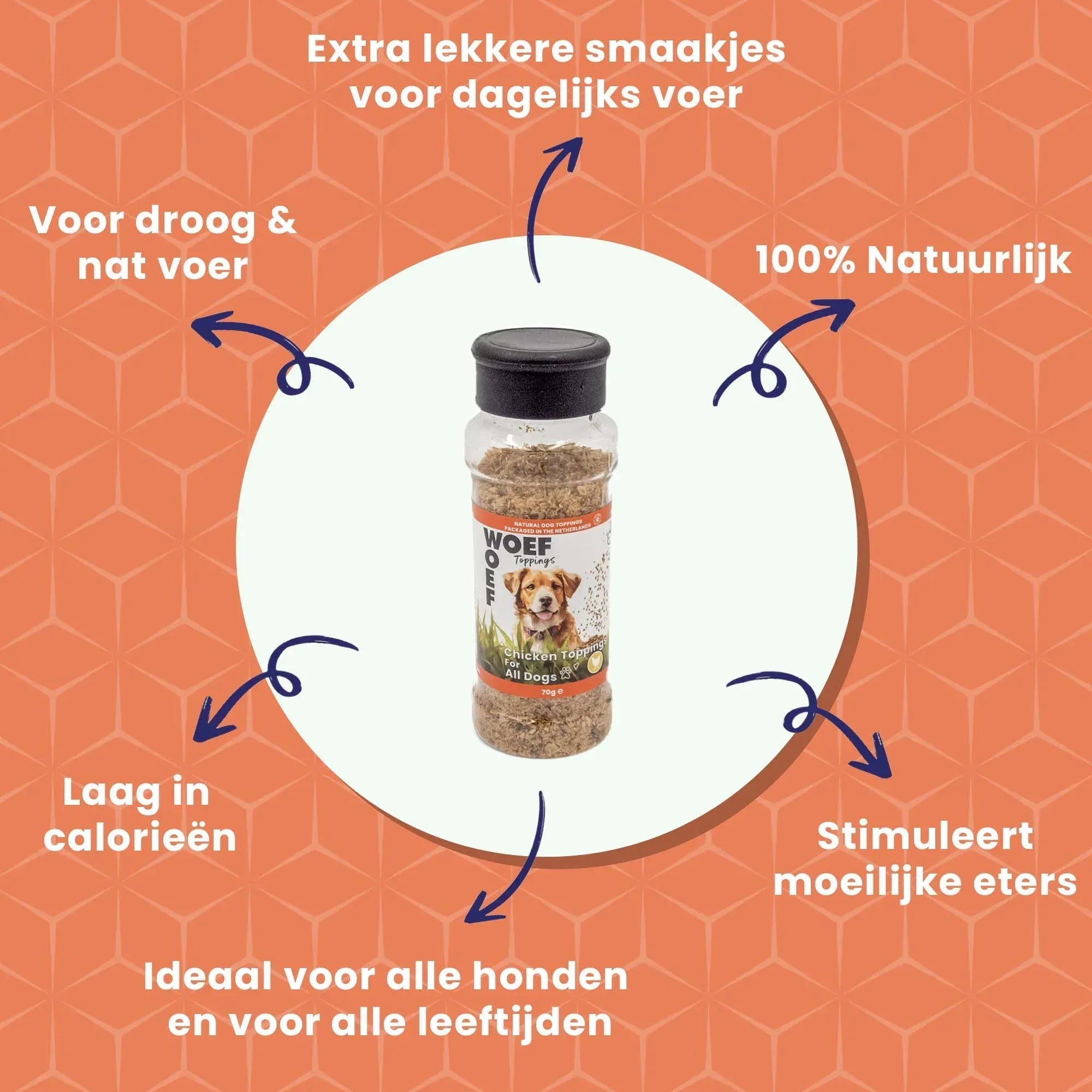Hondenvoer Toppings - Combi Pack-3